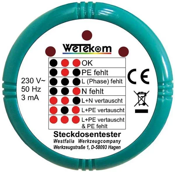 Outlet tester
