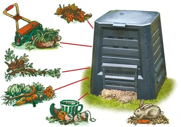 Thermo - Composter, 340 Liters