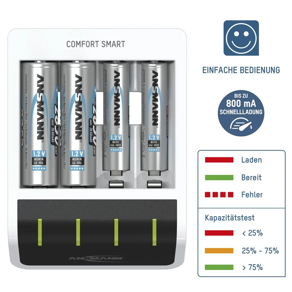 Comfort Smart charger