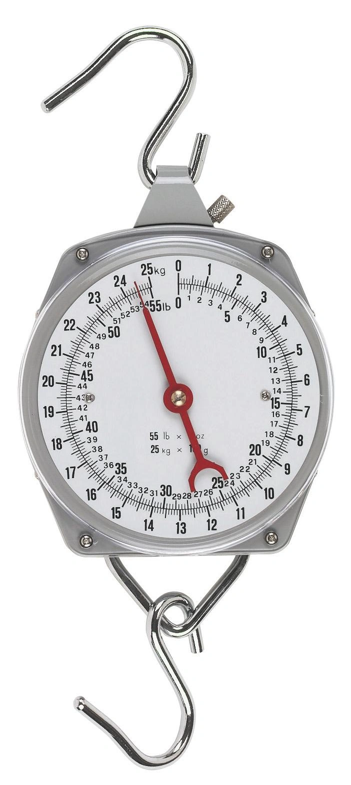 Scales image
