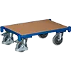 System Roller image