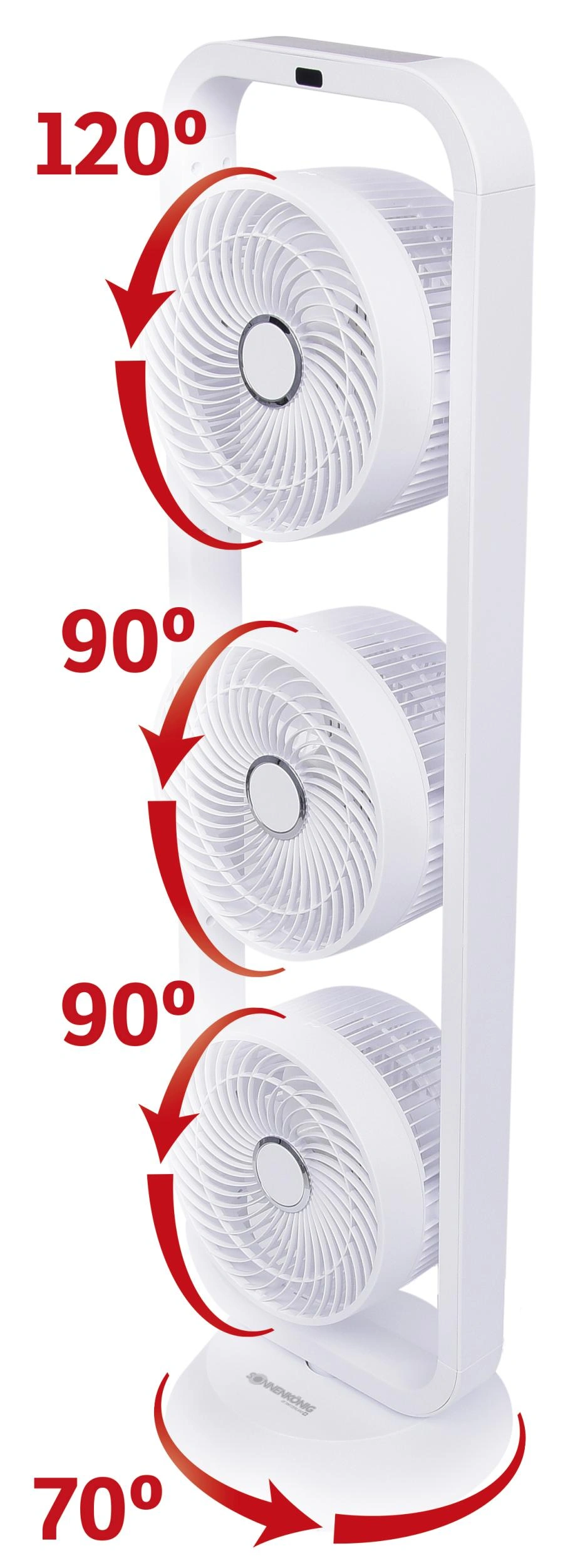 Pedestal Fans image