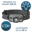 Headlamp with gesture control, rechargeable, dimmable, focusable