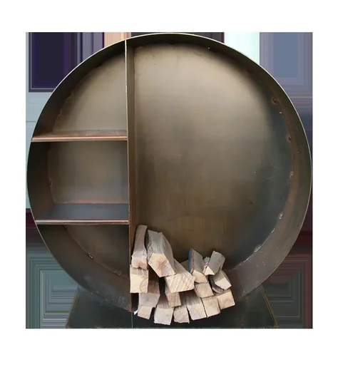"Fire bowl - Pareto with base image"