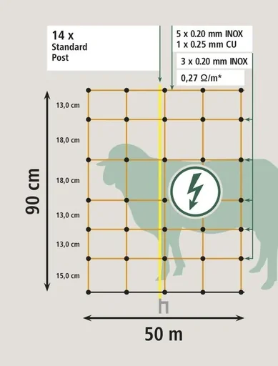 "Sheep net with double spike, 50m x 90cm image"