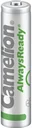 AlwaysReady Solar NiMH battery Micro(AAA) with 600mAh - 4 pieces