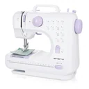 Sewing machine with 12 stitch programs