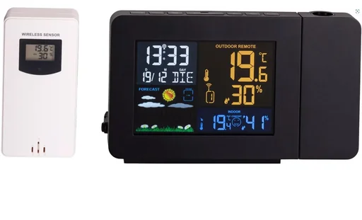 "Weather station with LED projection image"