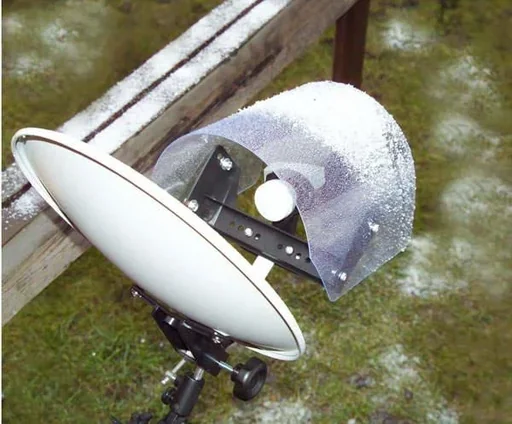 "Rain and UV protection for LNBs of satellite systems image"