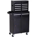 Mobile workshop trolley