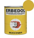 Tractor and agricultural machinery paint RAL 1012 lemon yellow