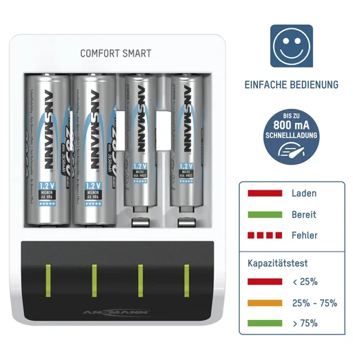 "Comfort Smart charger image"