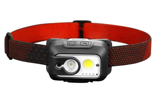 "LED headlamp with 6 watt XPG LED and 3 watt COB LED, 480 lumens image"