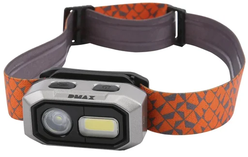 "LED headlamp with 2 modules image"
