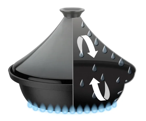 "Tajine 2-color, gray - oriental pan with lid image"